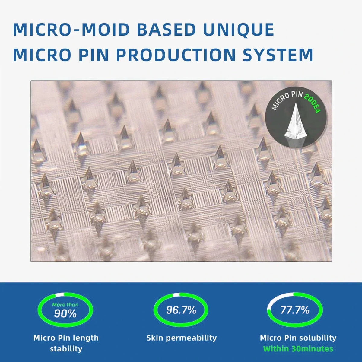 【Fubsta® Official Store】 NIDDK-Tirzepatide Nano Microneedle Patch （Zero Pain, 24/7 Release | Lose 20lbs FAST | 90% Sugar Drop | ）