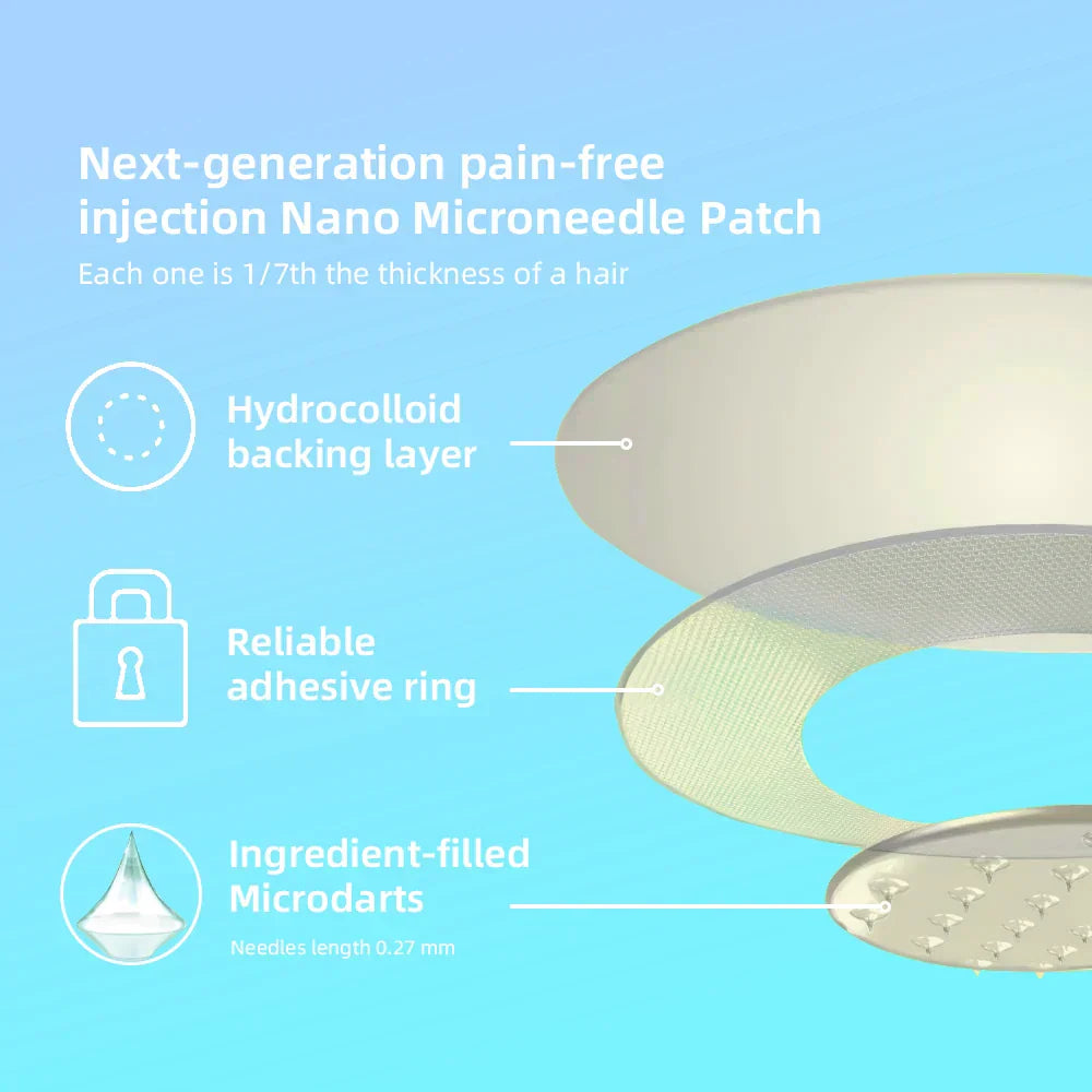 【Fubsta® Official Store】 NIDDK-Tirzepatide Nano Microneedle Patch （Zero Pain, 24/7 Release | Lose 20lbs FAST | 90% Sugar Drop | ）
